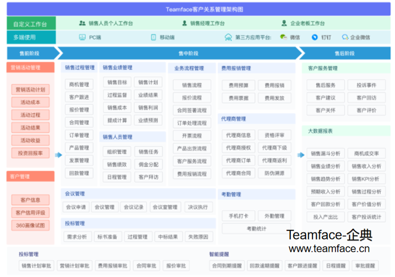 今天，我们来探讨一下科技公司在注册时可以选择的经营范围有哪些。